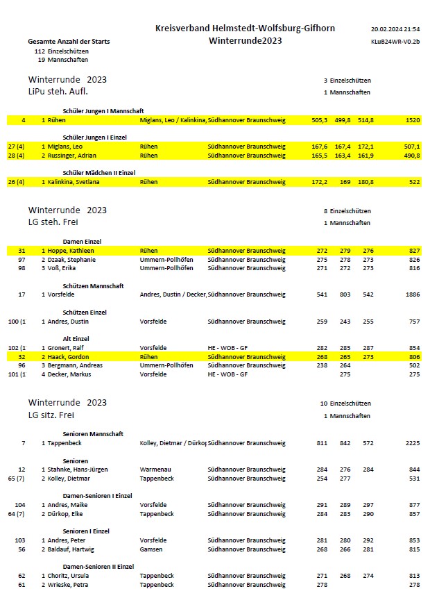 KLuB24WR-Ergebnisse-2023.jpg