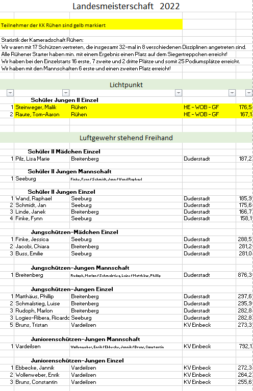 screenshot erg liste